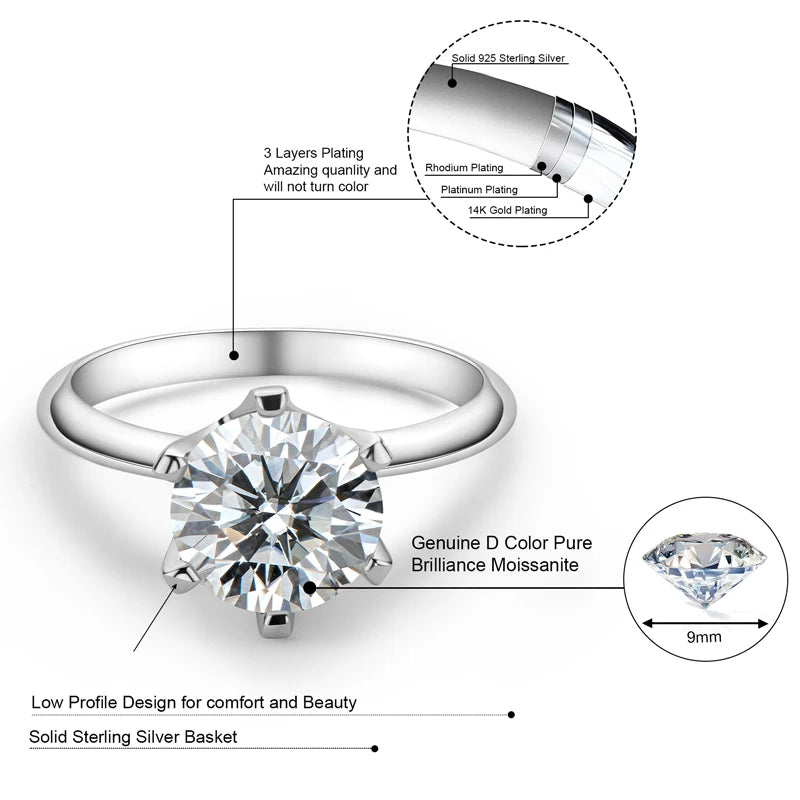 0.5/1/2/3 Carat  Moissanite Solitaire Rings  Silver Lab Diamond