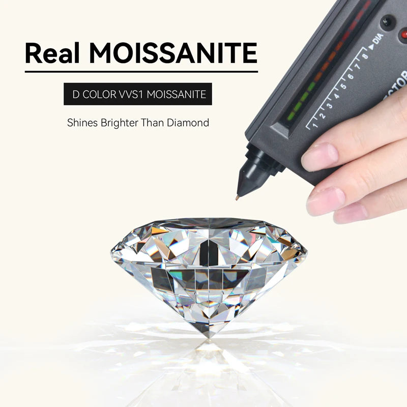 0.5/1/2/3 Carat  Moissanite Solitaire Rings  Silver Lab Diamond